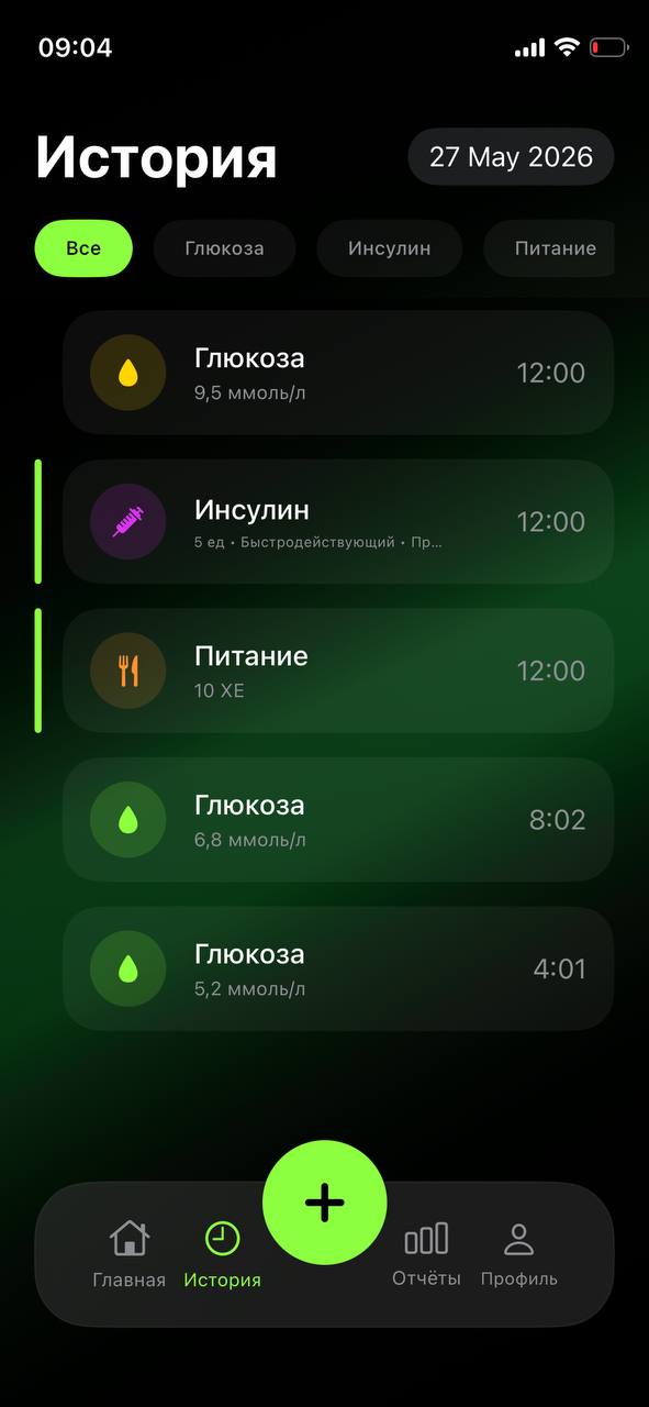Экран истории Glyko